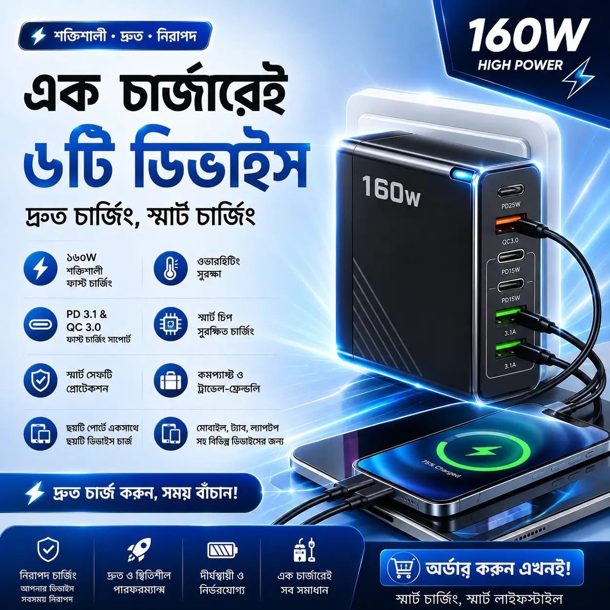⚡ একসাথে ৬ ডিভাইস চার্জ করুন! ১৬০W সুপার ফাস্ট USB + Type-C চার্জার 🔥📱 thumbnail 5